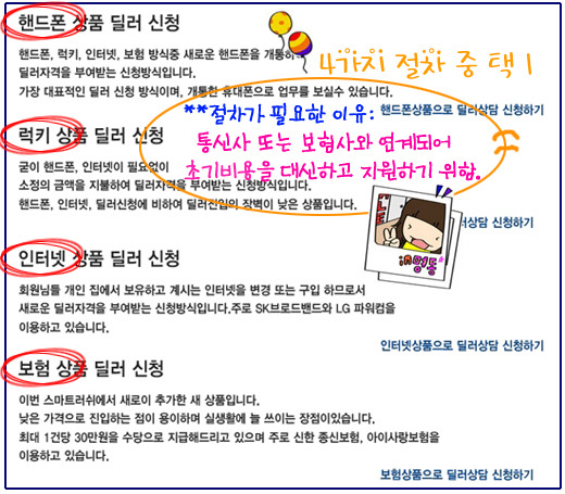 부업으로 실적내기