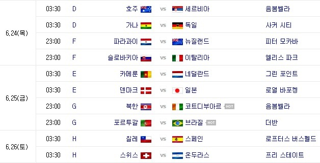 월드컵 경기 일정표