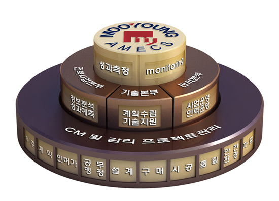 무영 이미지