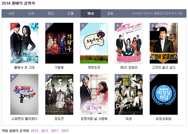 2014년 'Daum 올해의 검색어'를 소개합니다!
