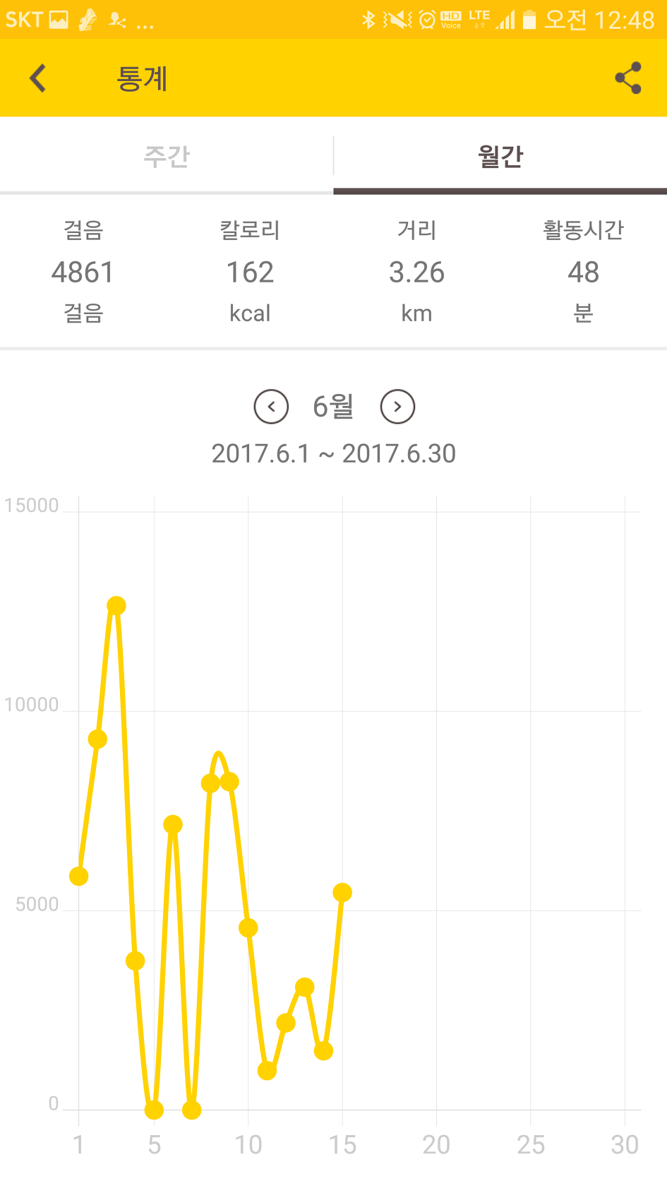 캐시워크