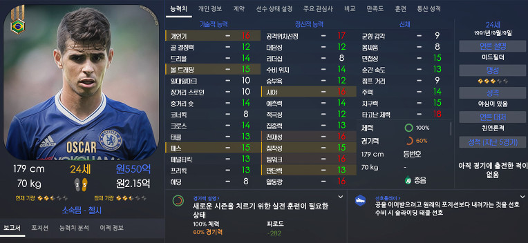 FM2017 공식로스터 포텐정리 | 인스티즈
