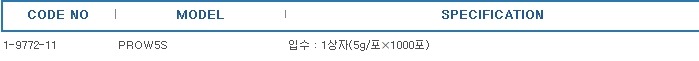 코발트프리 클린건조제 ,DESICCANT COBALT-FREE