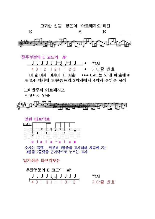아르페지오 이미지