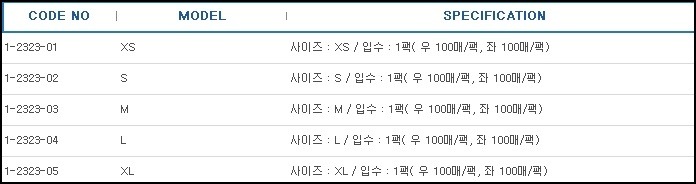 크린놀니트릴장갑(파우더프리)(페어타입) ,NITRILE GLOVES POWDERFREE