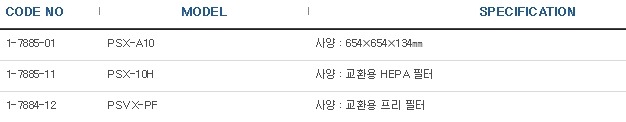 팬필터유닛(퓨어스페이스·10)   FAN FILTER UNIT(FFU)