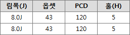 전주명품휠타이어 슈니쳐 18인치 하이퍼실버 중고휠 사제휠 