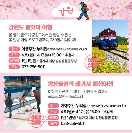 봄 여행주간, 서울에서 제주까지