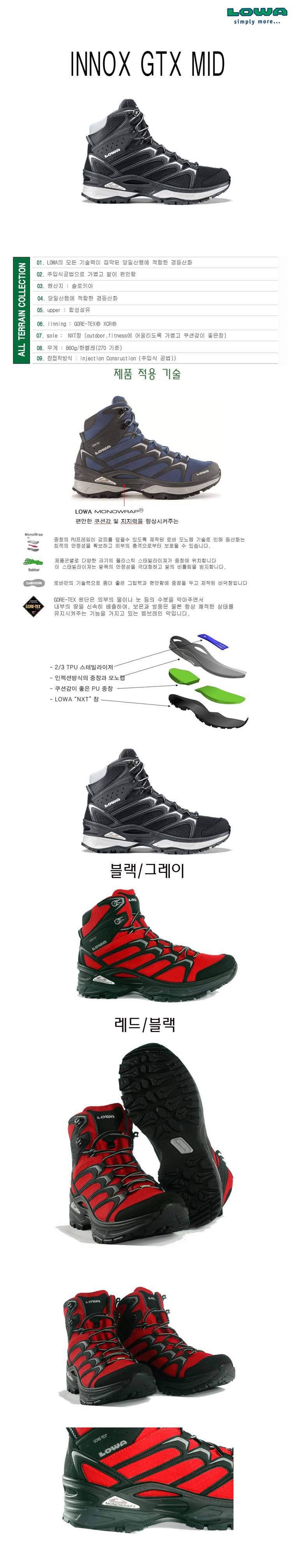 더블클릭을 하시면 이미지를 수정할 수 있습니다
