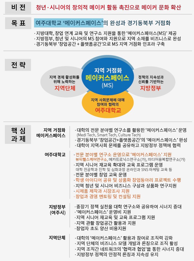 헬스연구소 이미지
