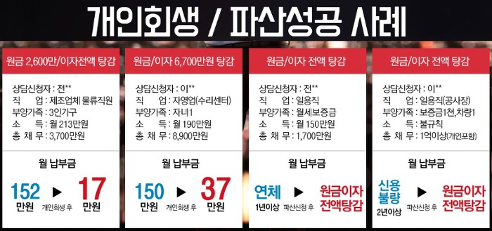 압류딱지 차압딱지 효력 중지시키는법