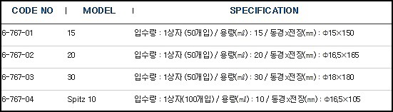 시험관(눈금부)/TEST TUBE GLASS BEADED RIM