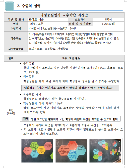 이모티콘 디자인 수업
