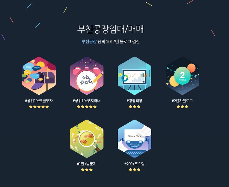 2017년 블로그 결산